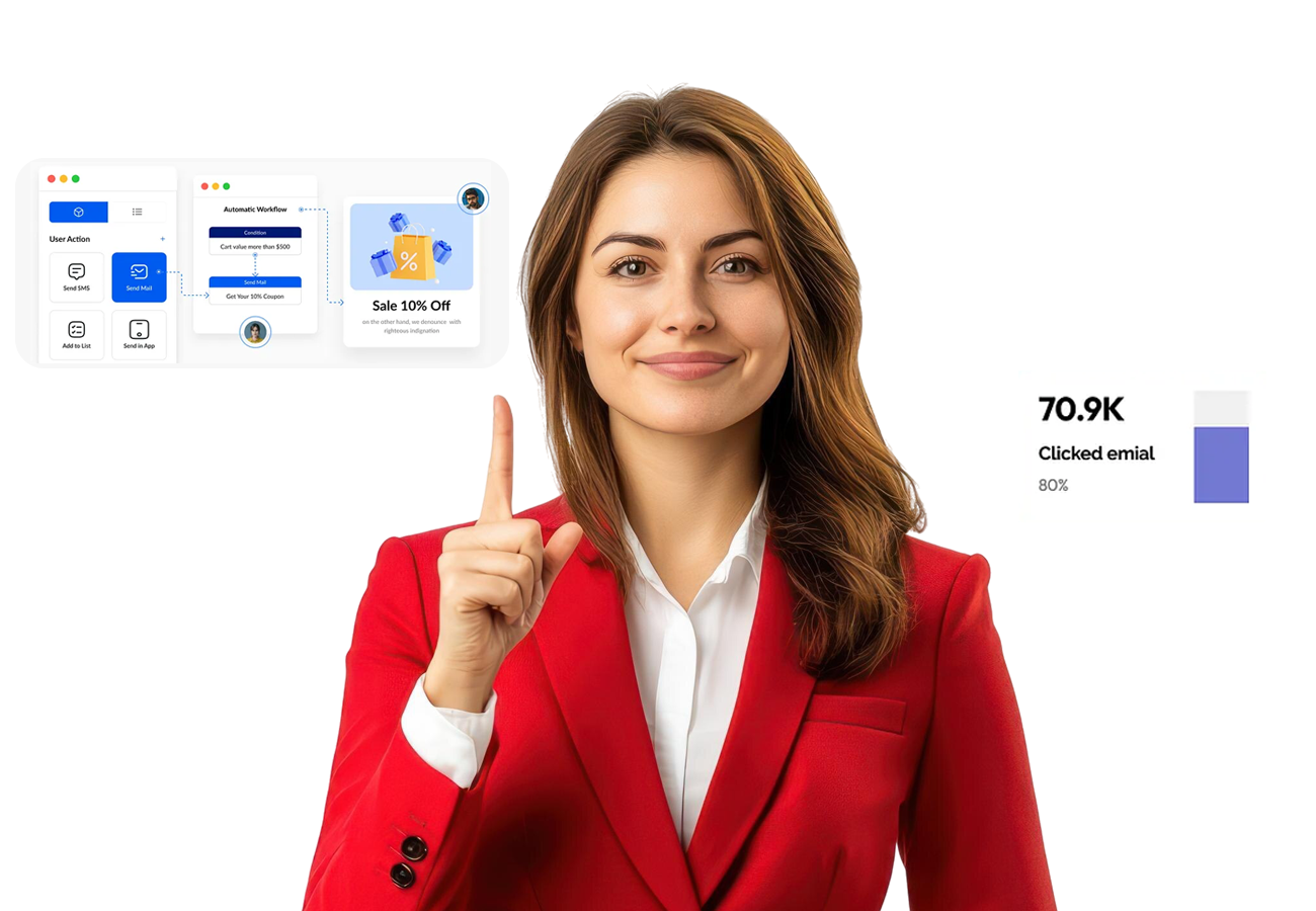 Marketing Dashboard
