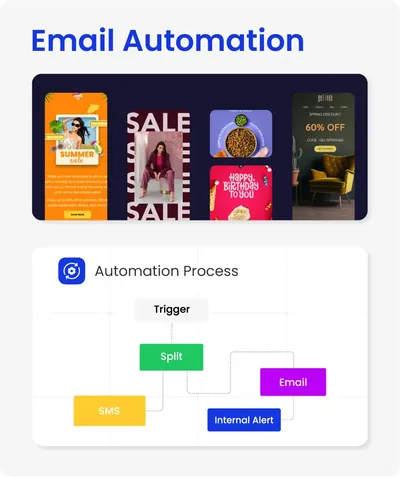 EngageBay CRM dashboard showing contact management