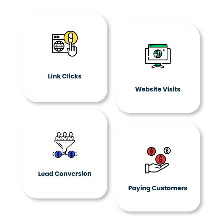 Encuentre sus clientes potenciales más atractivos