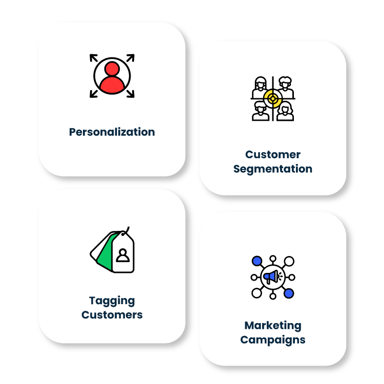 Segmentación de clientes