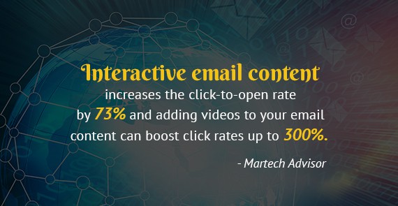 Interactive Email Content