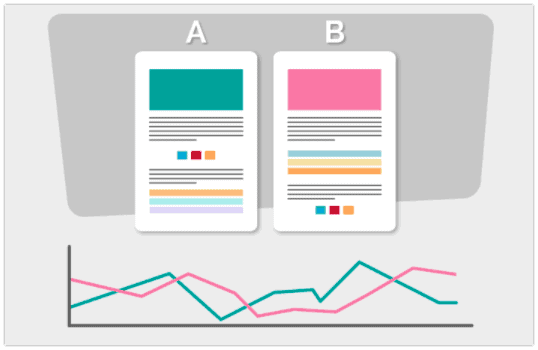 AB-Testing-Landing-Page
