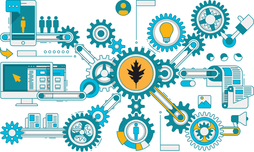 Marketing Automation Features