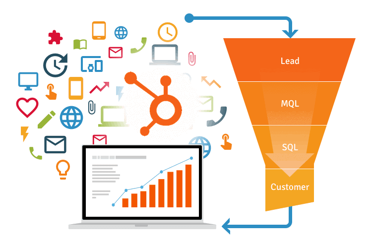 lead-nurturing