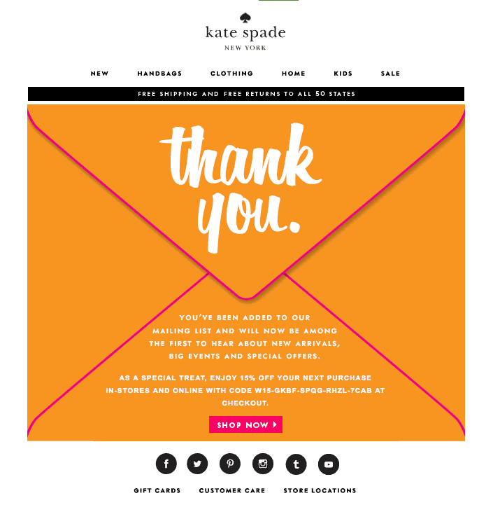 ecommerce email marketing