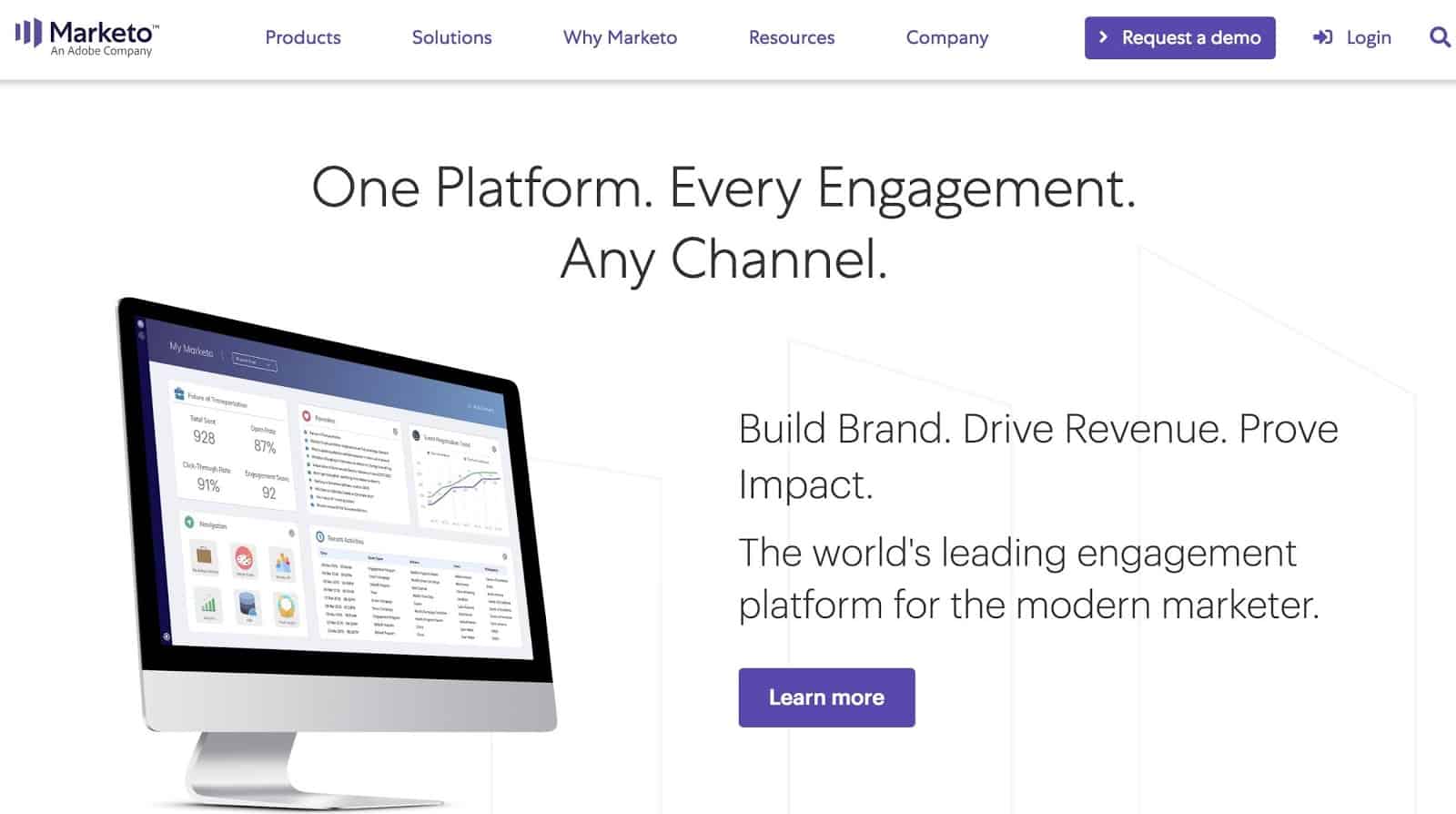 marketo marketing automation tools