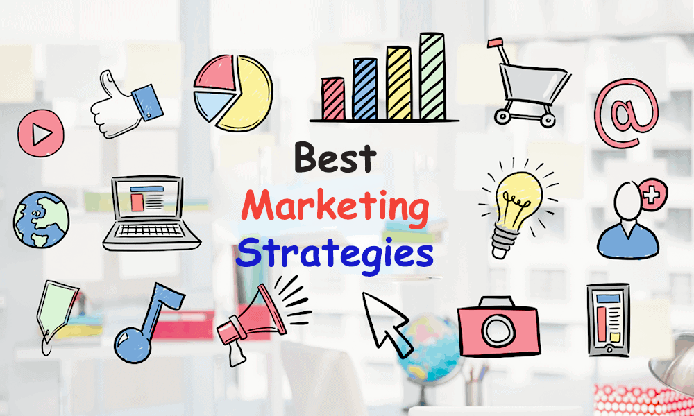 Marketing Strategies Source: Engagebay 
