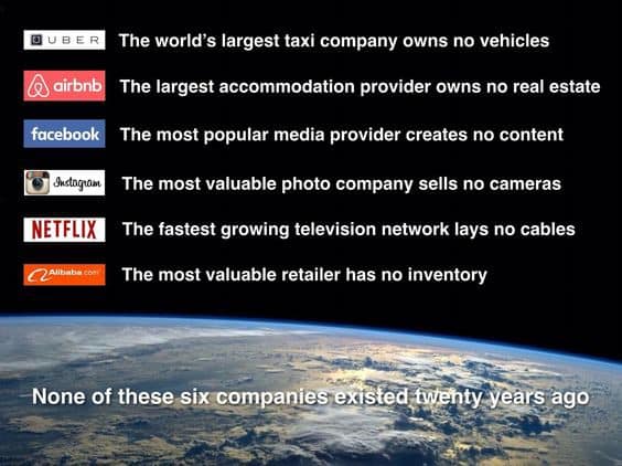 Customer Service Strategy - Digital disruption brands