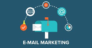 Email Marketing as a part of your Inbound Marketing Strategy