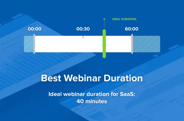 best practices for webinars