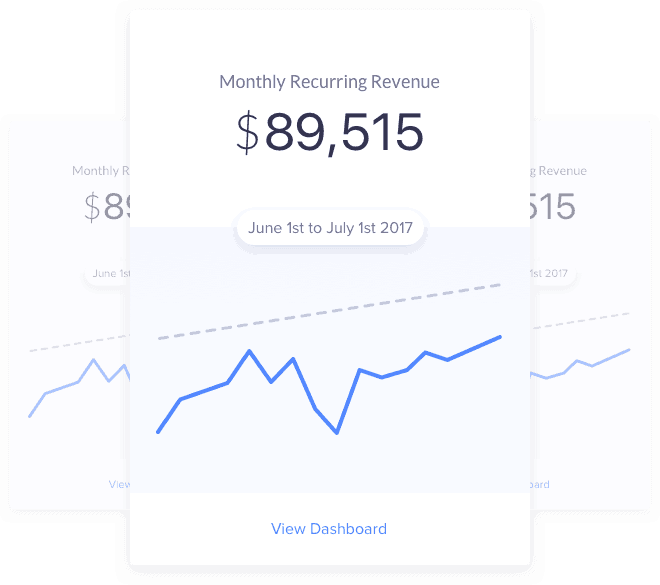 marketing metrics examples