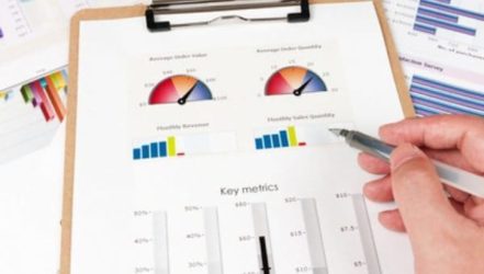 CRM METRICS