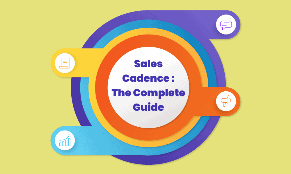 Sales cadence