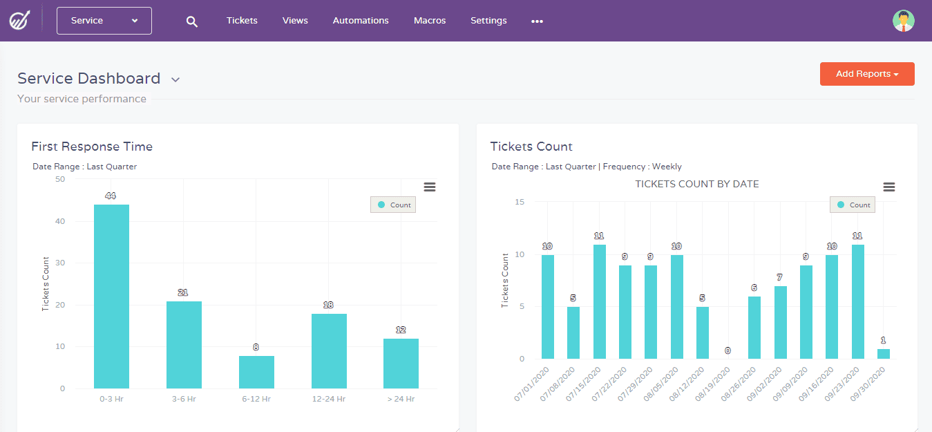 customer-service-dashboard-EngageBay