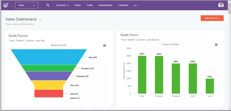 EngageBay CRM Sales Reporting