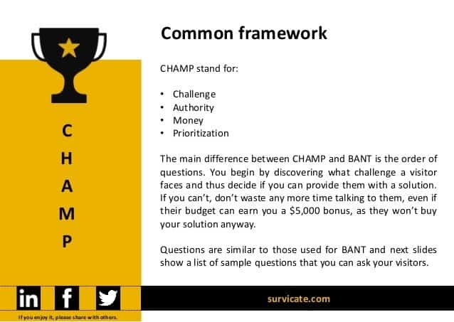 CHAMP-framework-EngageBay