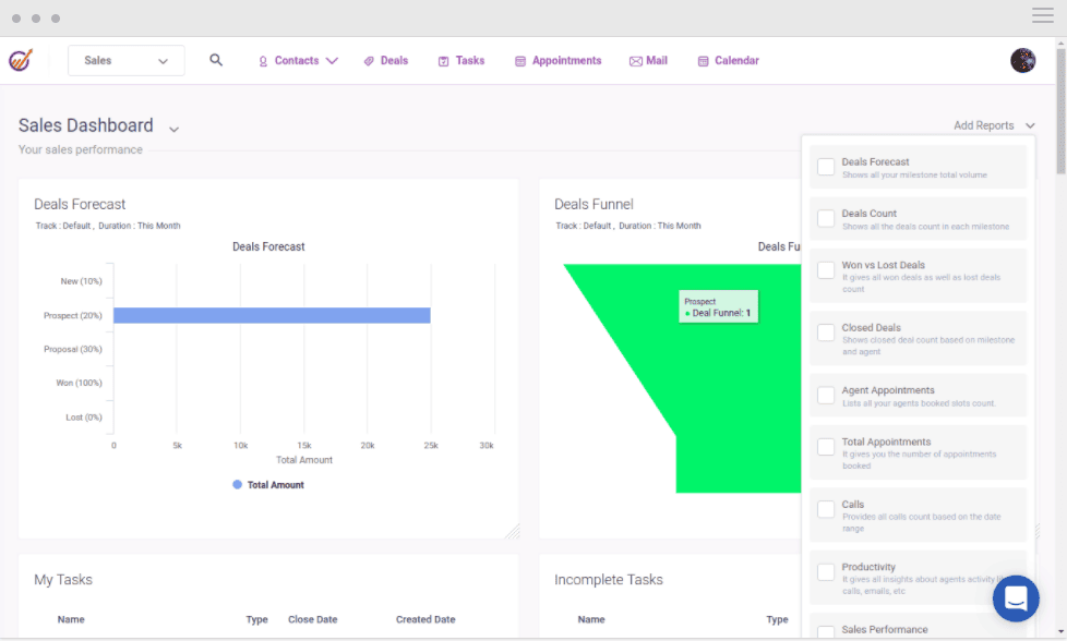 CRM-Reporting