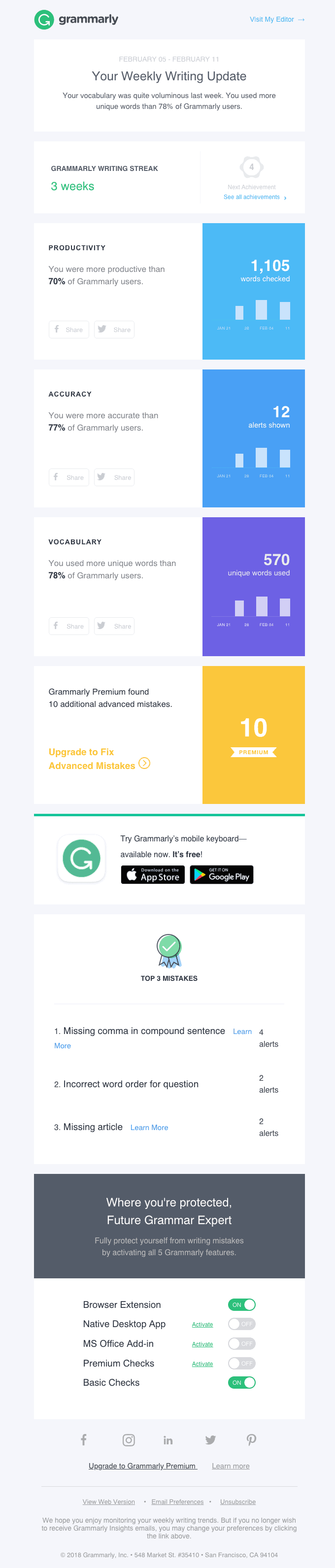 Grammarly