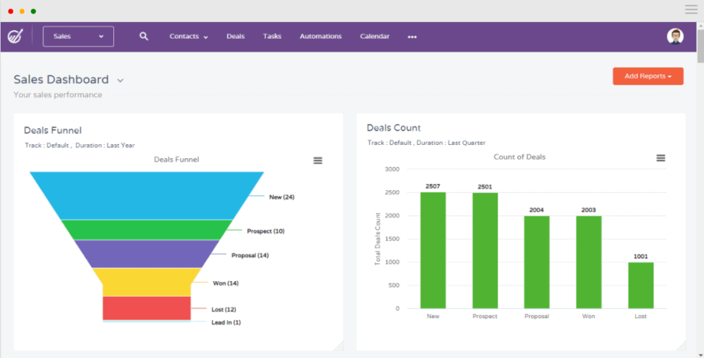 best free crm software for financial advisors best free crm software for financial advisors