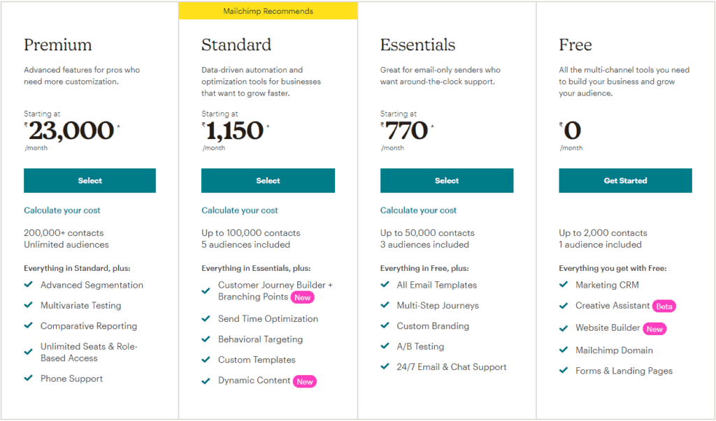 mailchimp pricing and plans