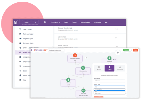 CRM Analytics tool