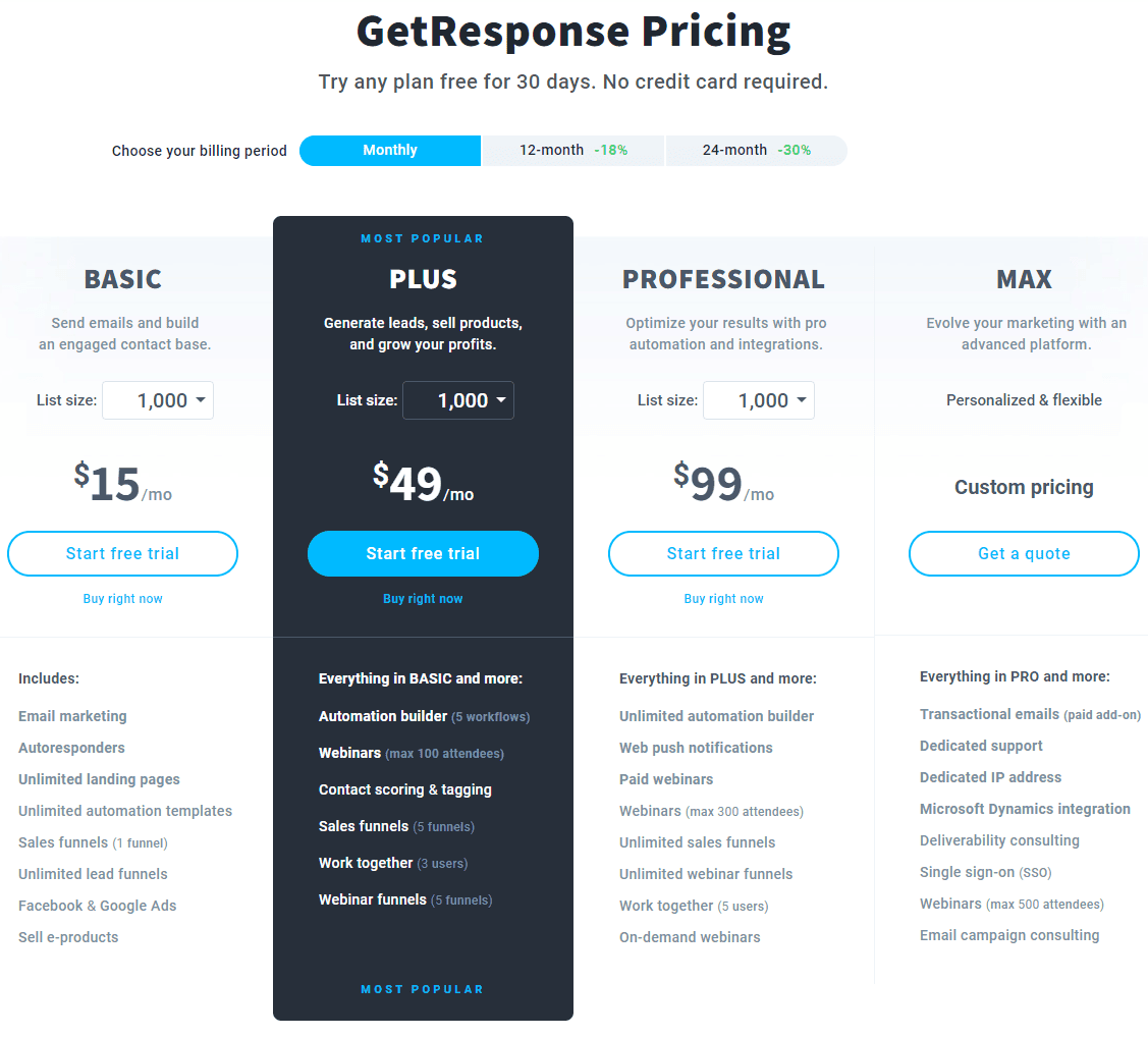 getresponse-pricing