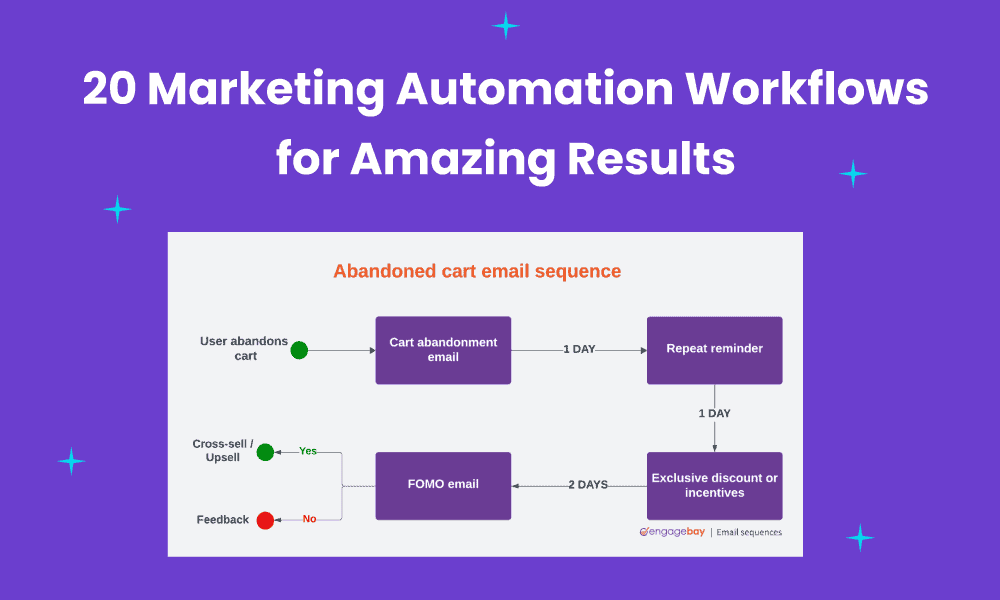 marketing-automation-workflows