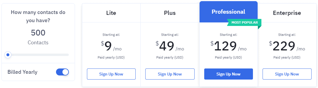 ActiveCampaign pricing 