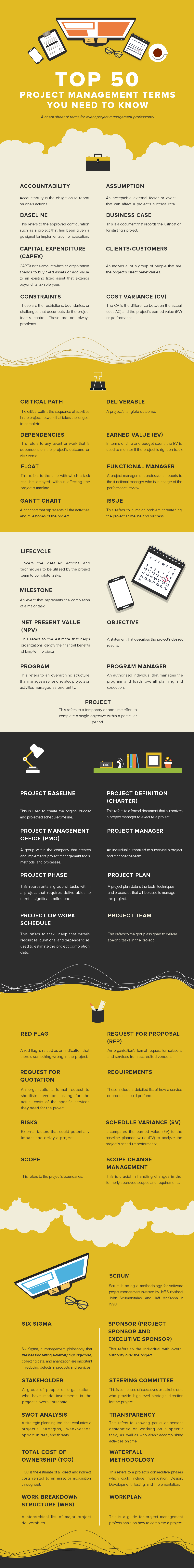 Top 11 Scrum Tools to Improve Your Task Management Process