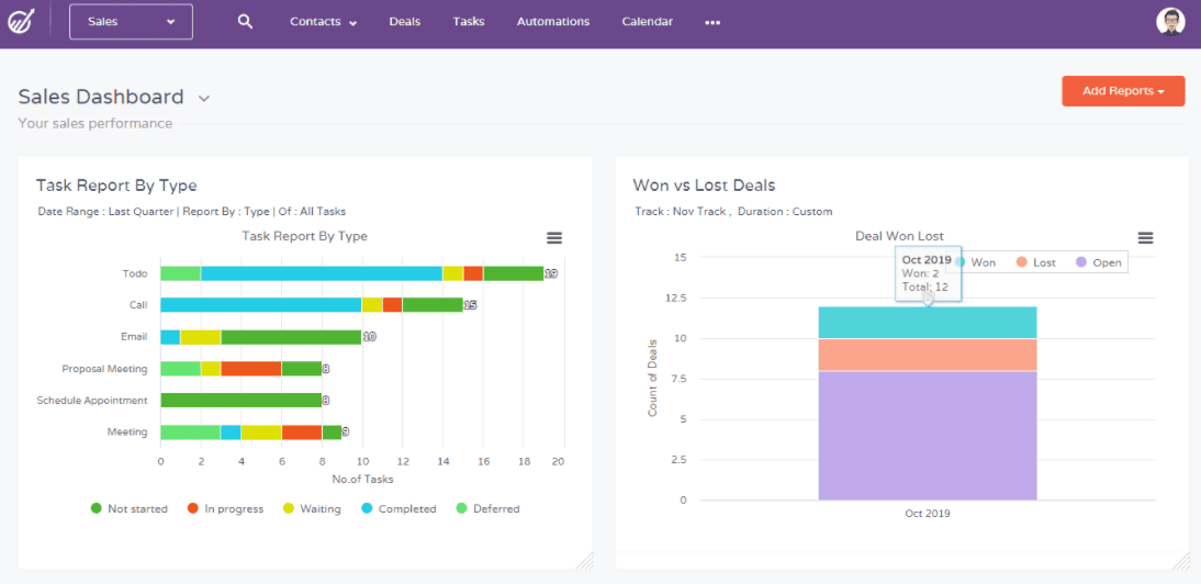 sales-dashboard