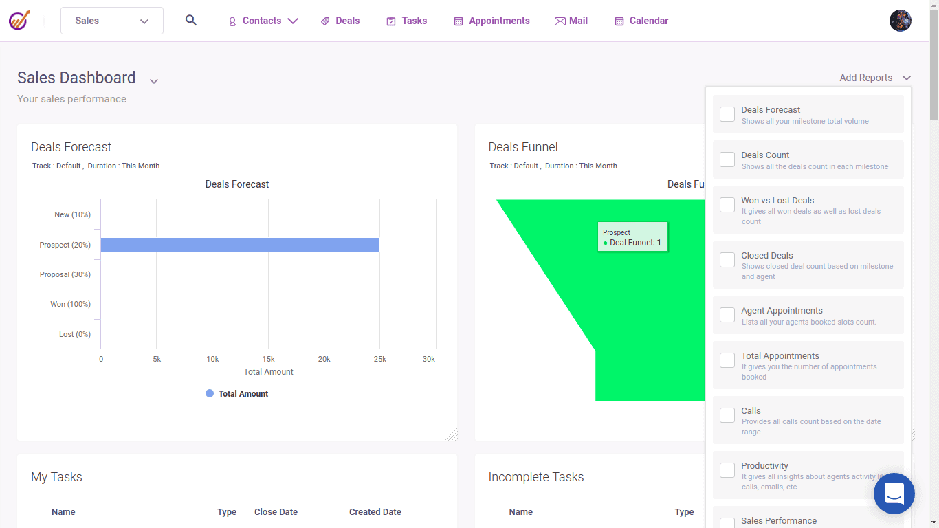 Sales dashboard for sales forecast