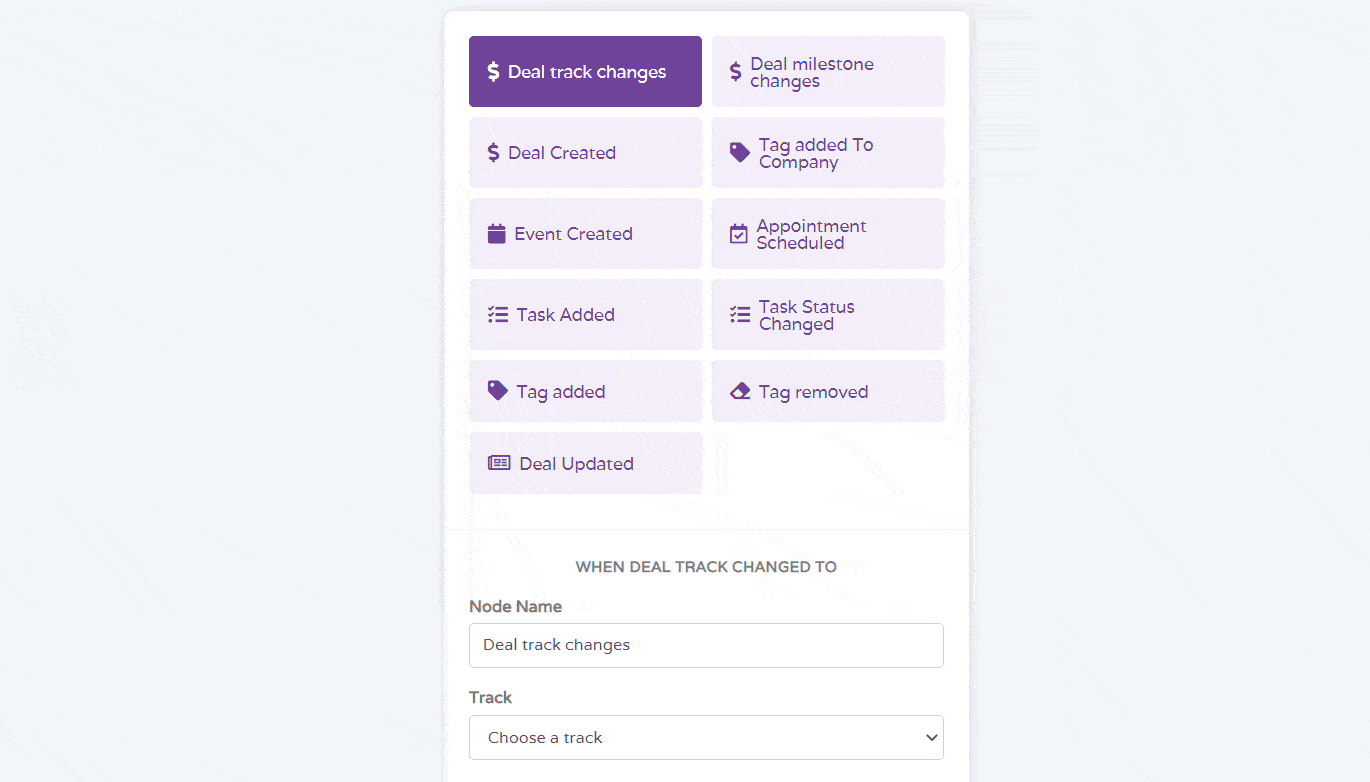 sales planning