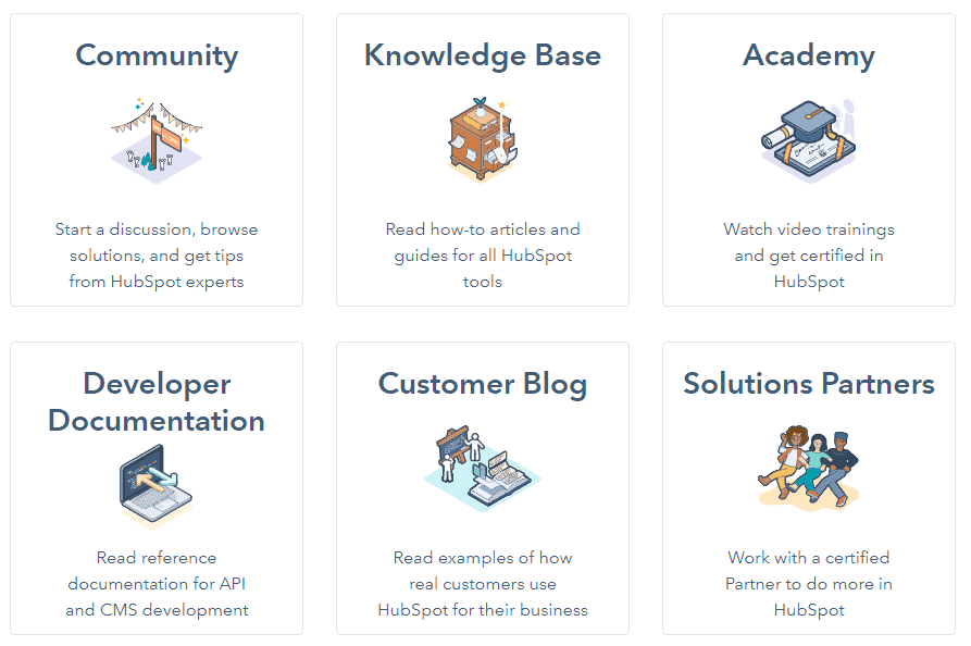 HubSpot knowledge base