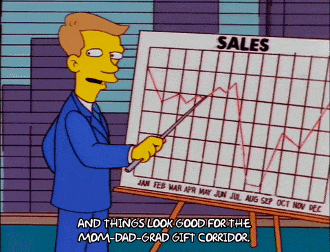 sales chart gif
