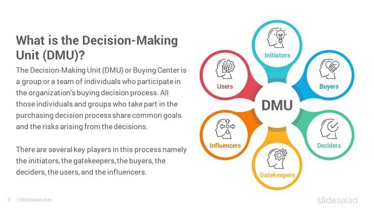 Aiming your email marketing campaigns at the DMU