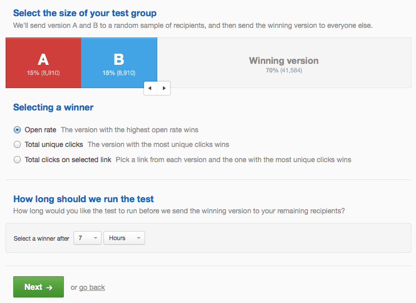 EngageBay A/B testing to improve email marketing