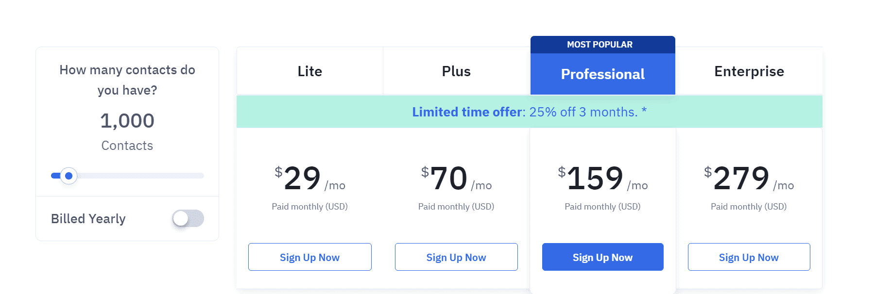 SharpSpring pricing - ActiveCampaign