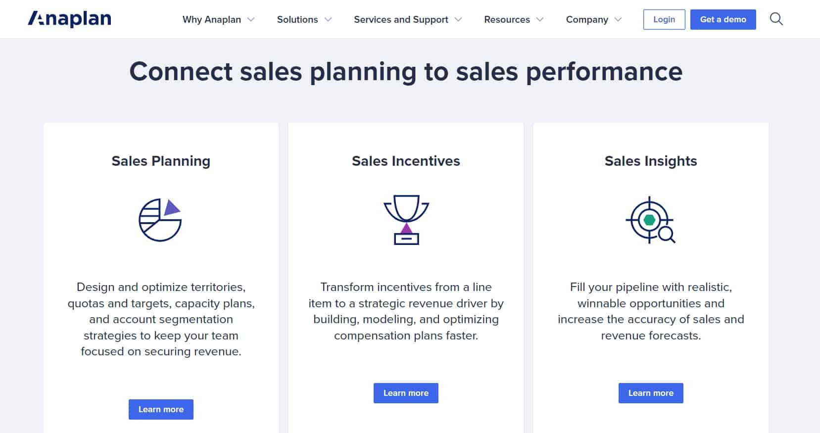 Anaplan sales planning tools