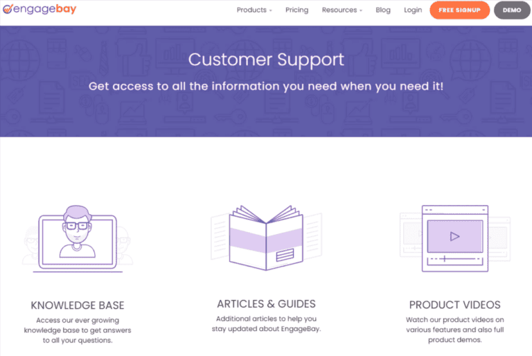 8 Incredible Ways To Create an Online Knowledge Base in 2023