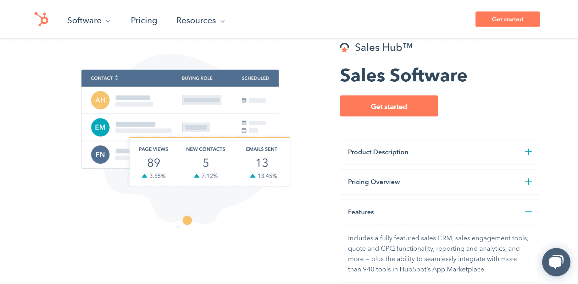 Sales hub - HubSpot