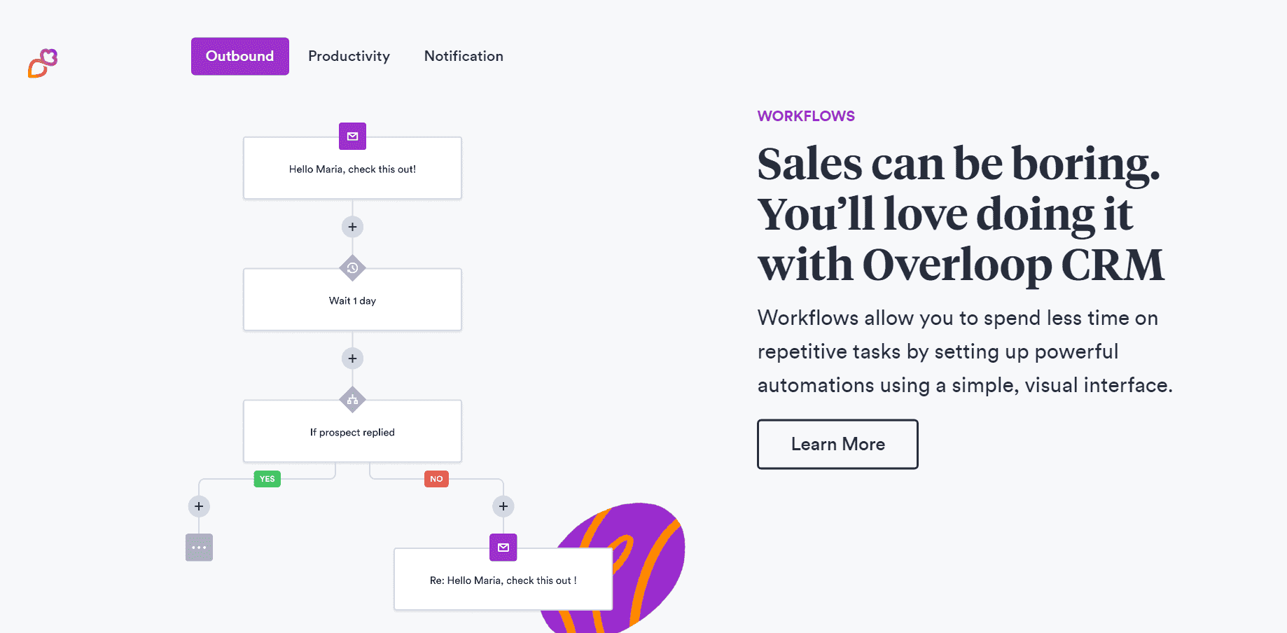 Sales tools - Overloop