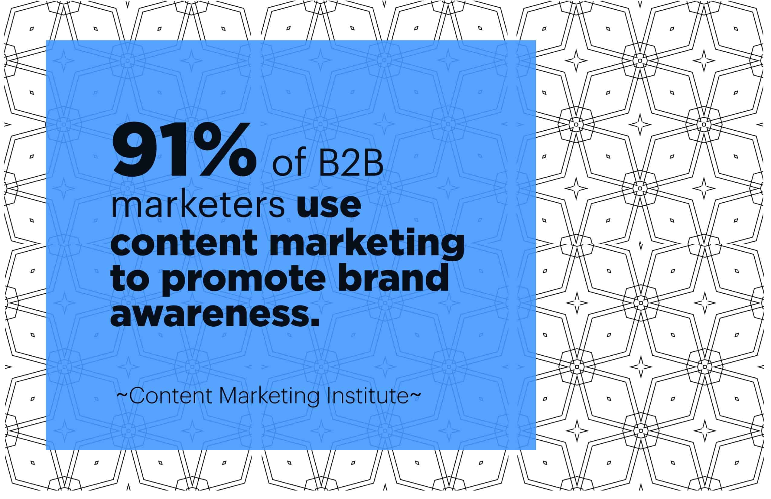 Customer engagement brand awareness statistic