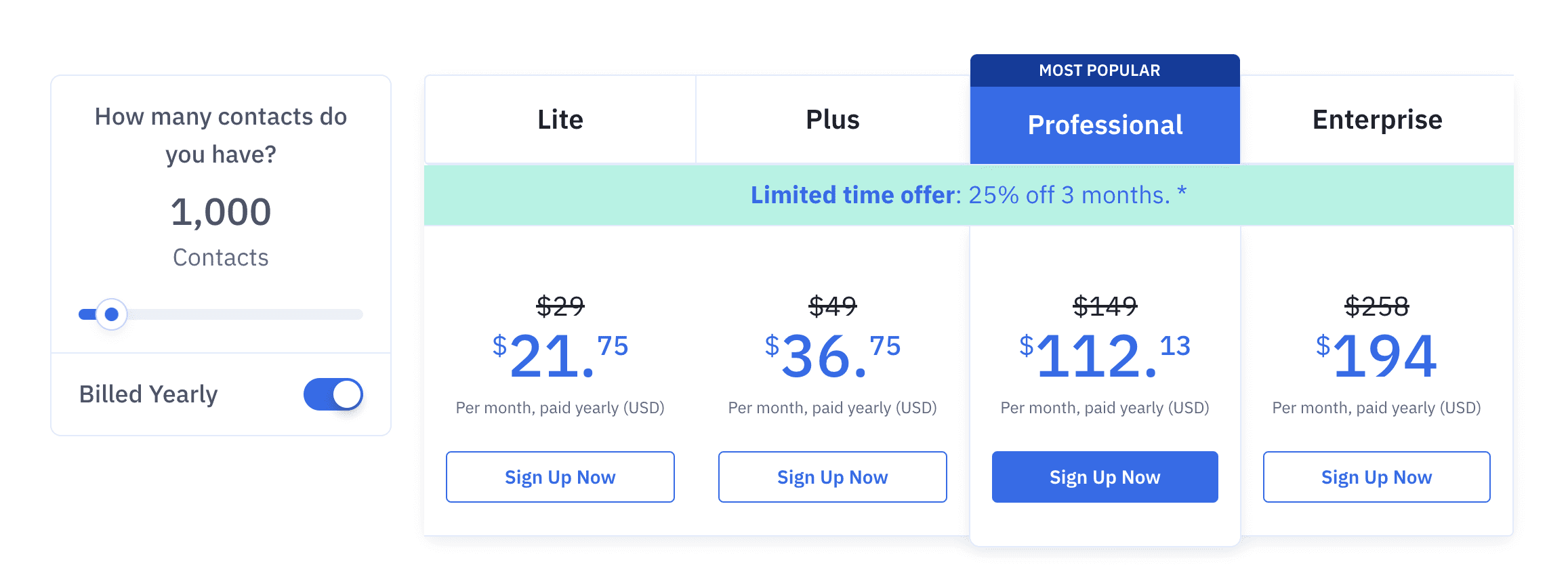 ActiveCampaign Pricing