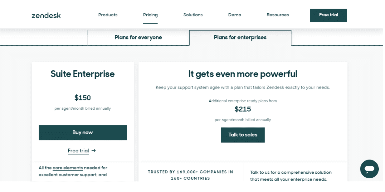 Zzendesk enterprise pricing