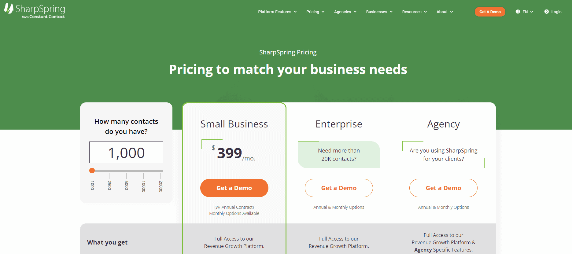 HubSpot Alternatives -- Sharpspring pricing