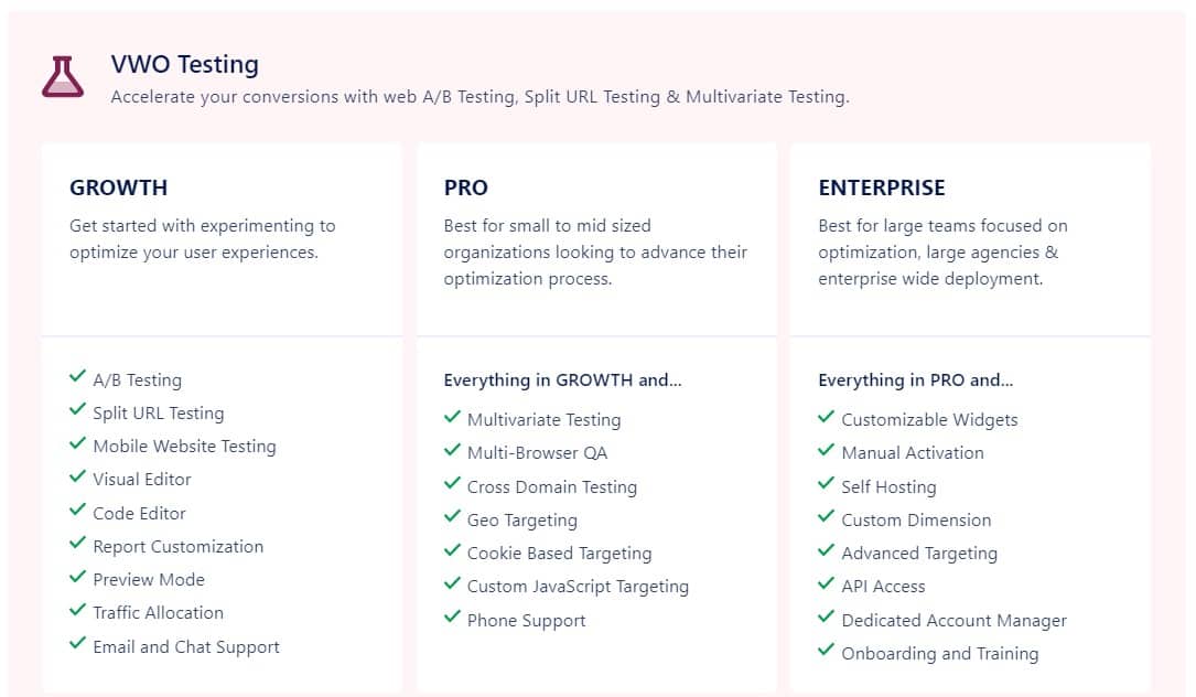 VWO pricing and landing page optimization features