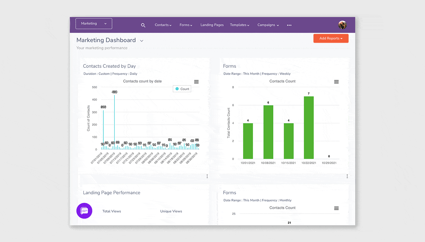 Marketing dashboard in EngageBay