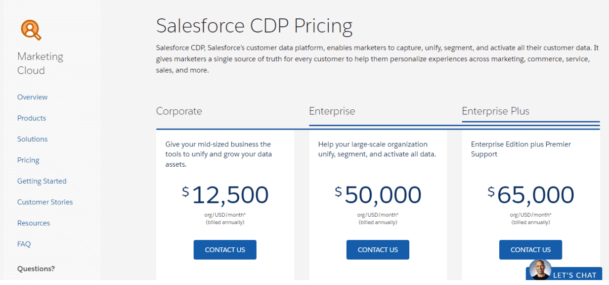 salesforce pricing