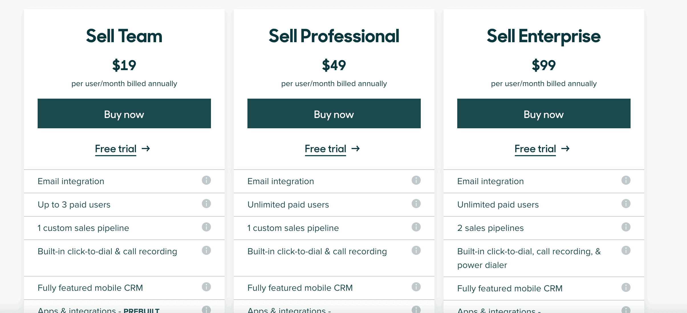 zendesk pricing