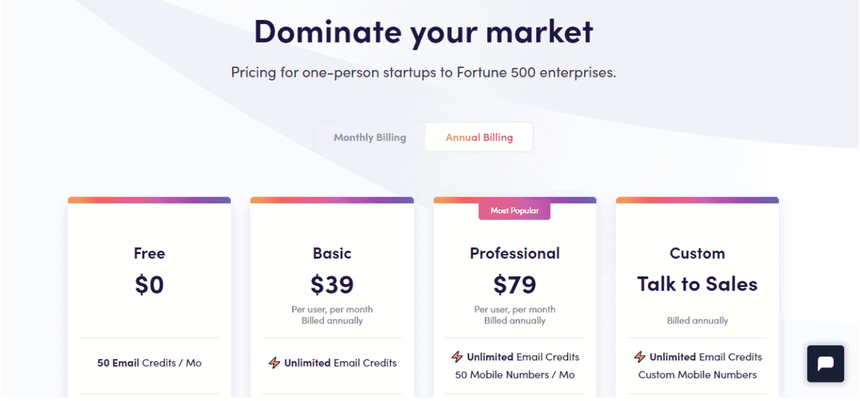 apollo sales pricing